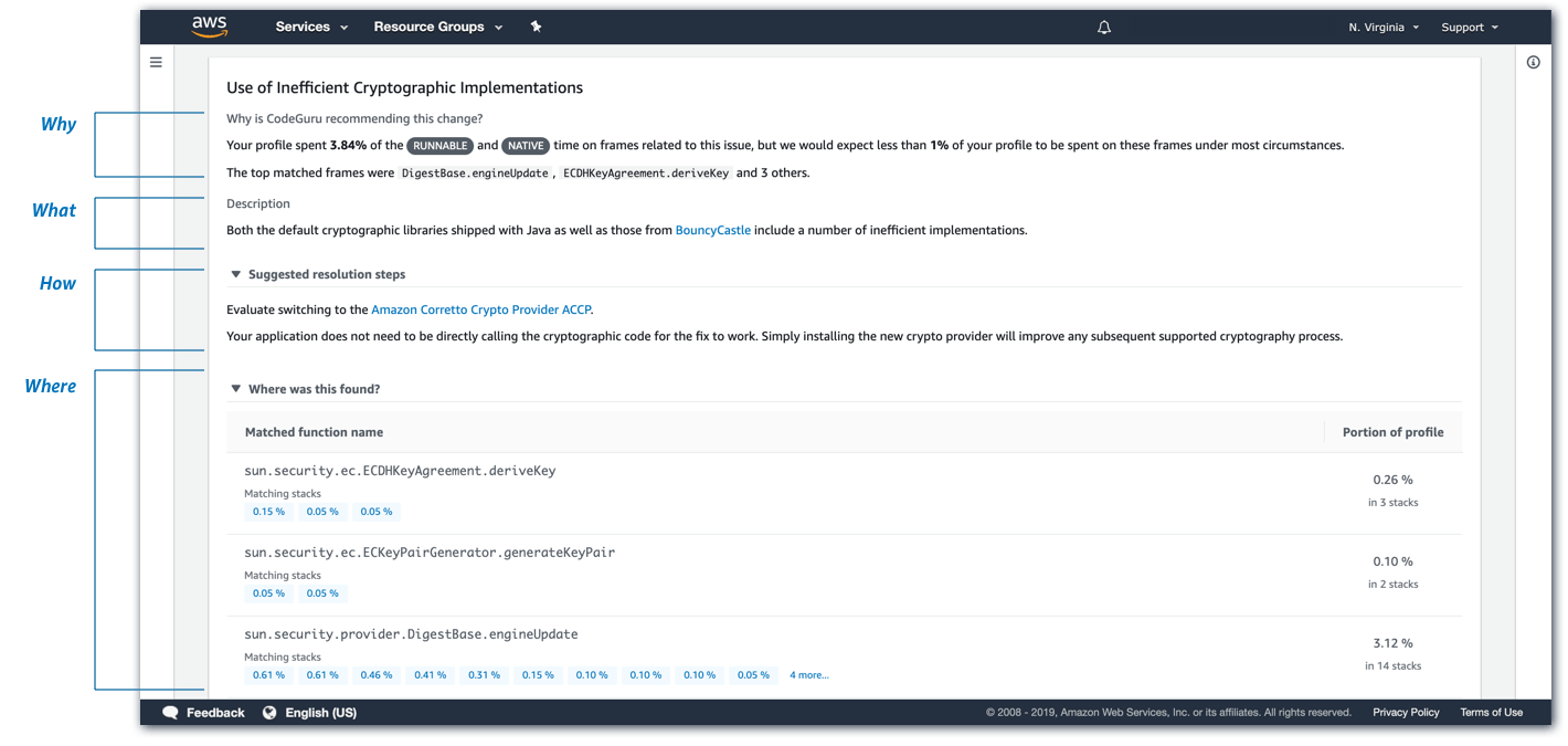 [速報] コードレビューの自動化！パフォーマンスやコストの最適化まで出来ちゃう Amazon CodeGuru が発表されました