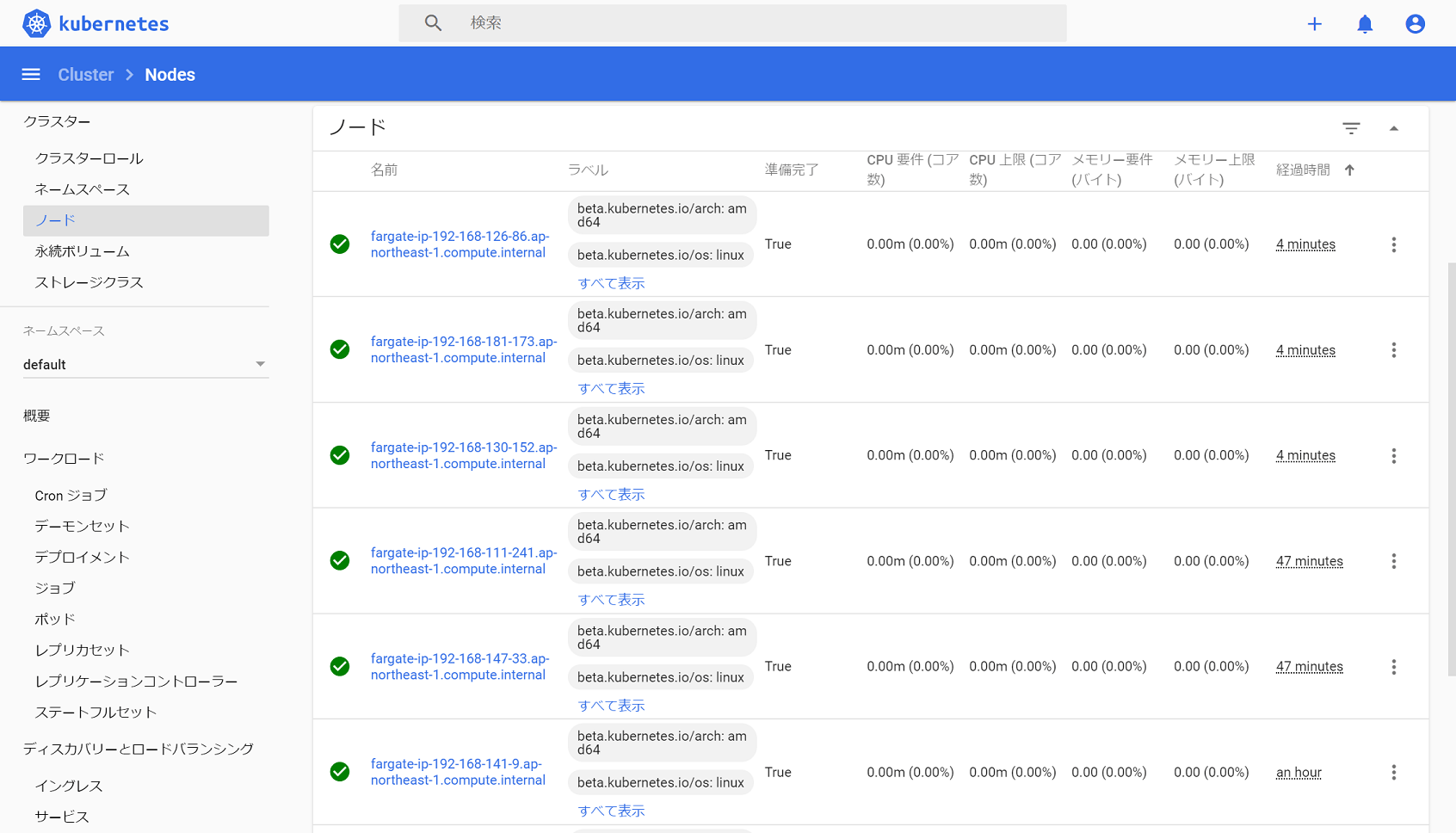Fargate for DevelopersIO