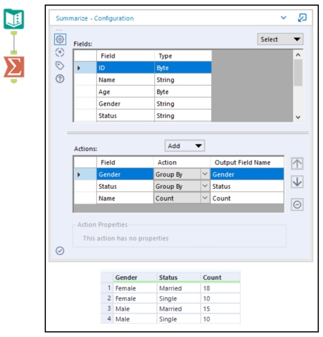 How to create Contingency Tables in Alteryx DevelopersIO