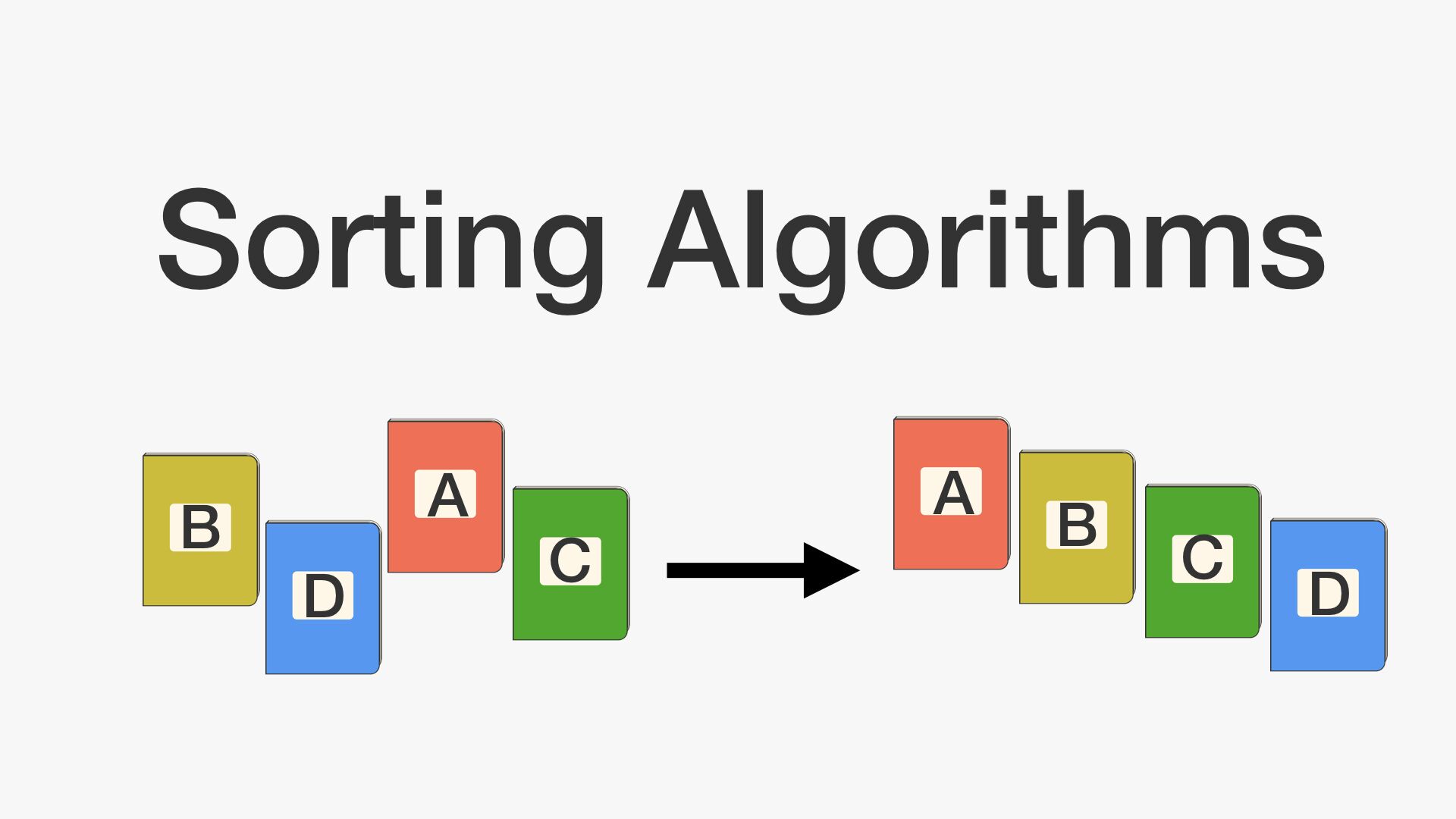 Analysis Criteria for Sorting Algorithms DevelopersIO