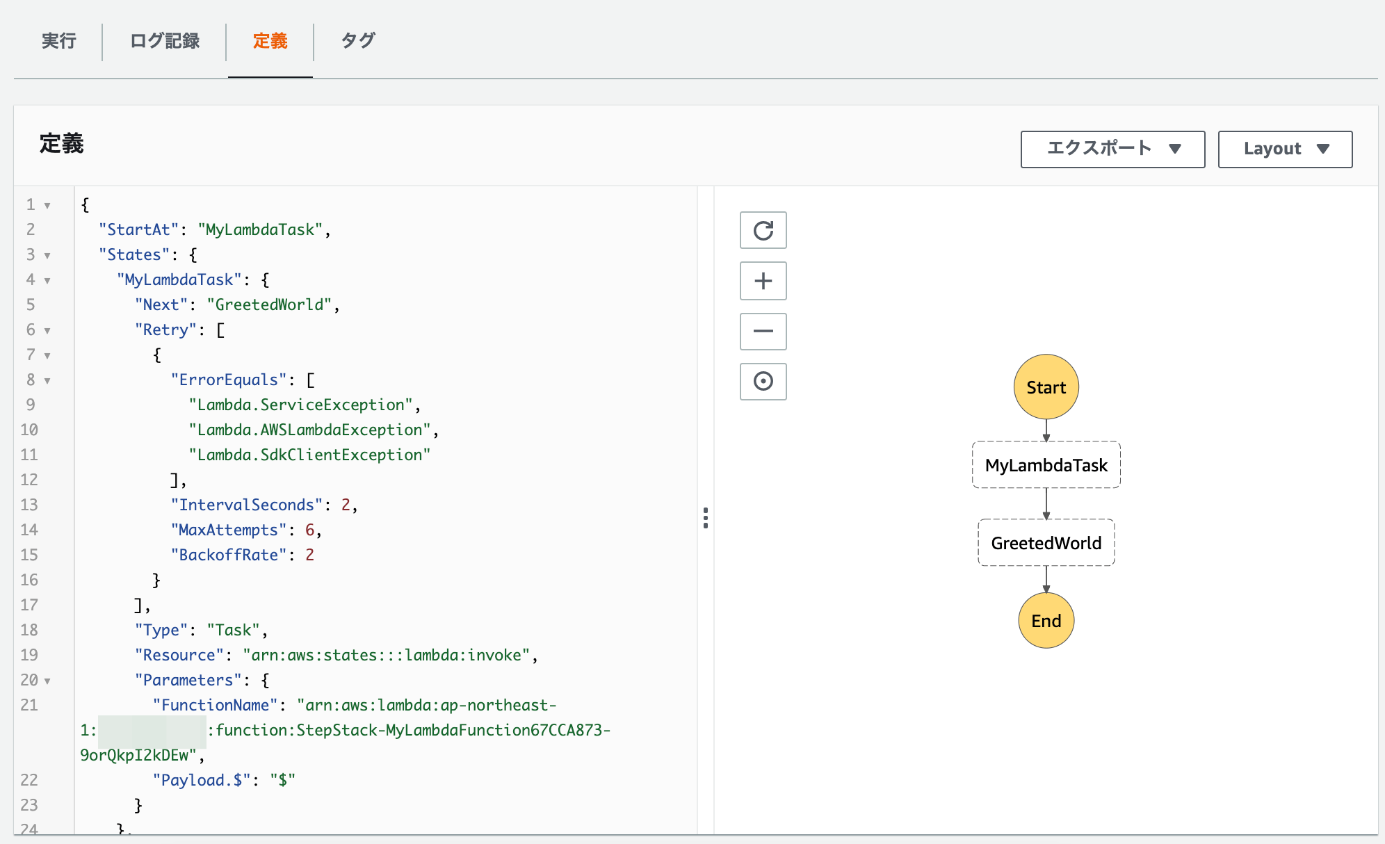 AWS CDKを用いたAWS Step Functionsステートマシン作成のチュートリアルをやってみた DevelopersIO