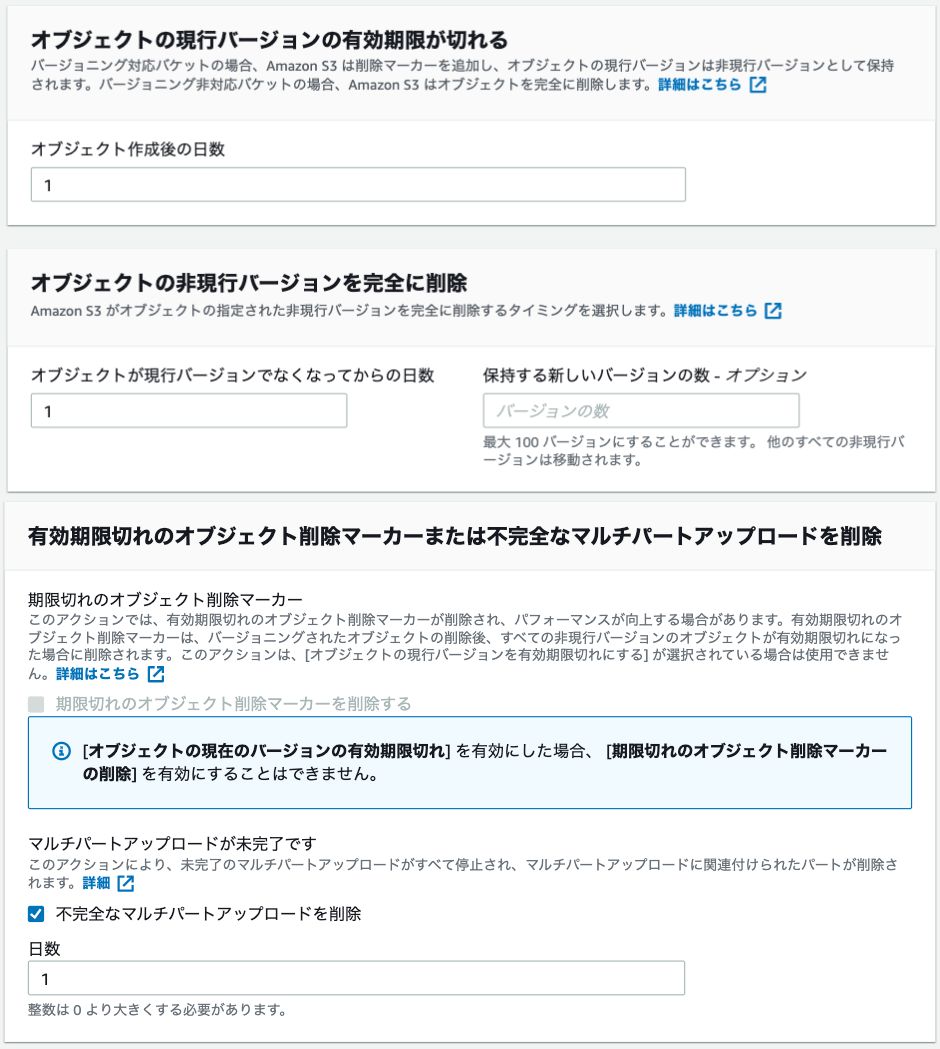 CloudFormation で S3 バケット作成後、スタックの削除時に「The bucket you tried to delete is