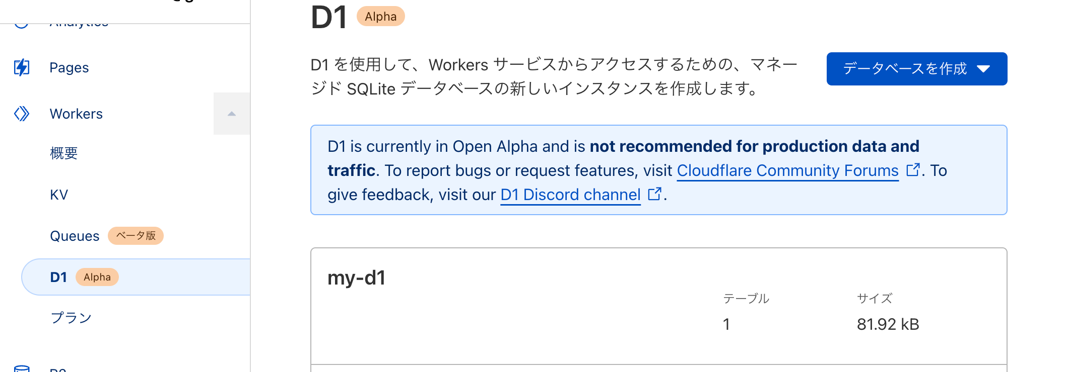 Cloudflare D1を使ってみる DevelopersIO