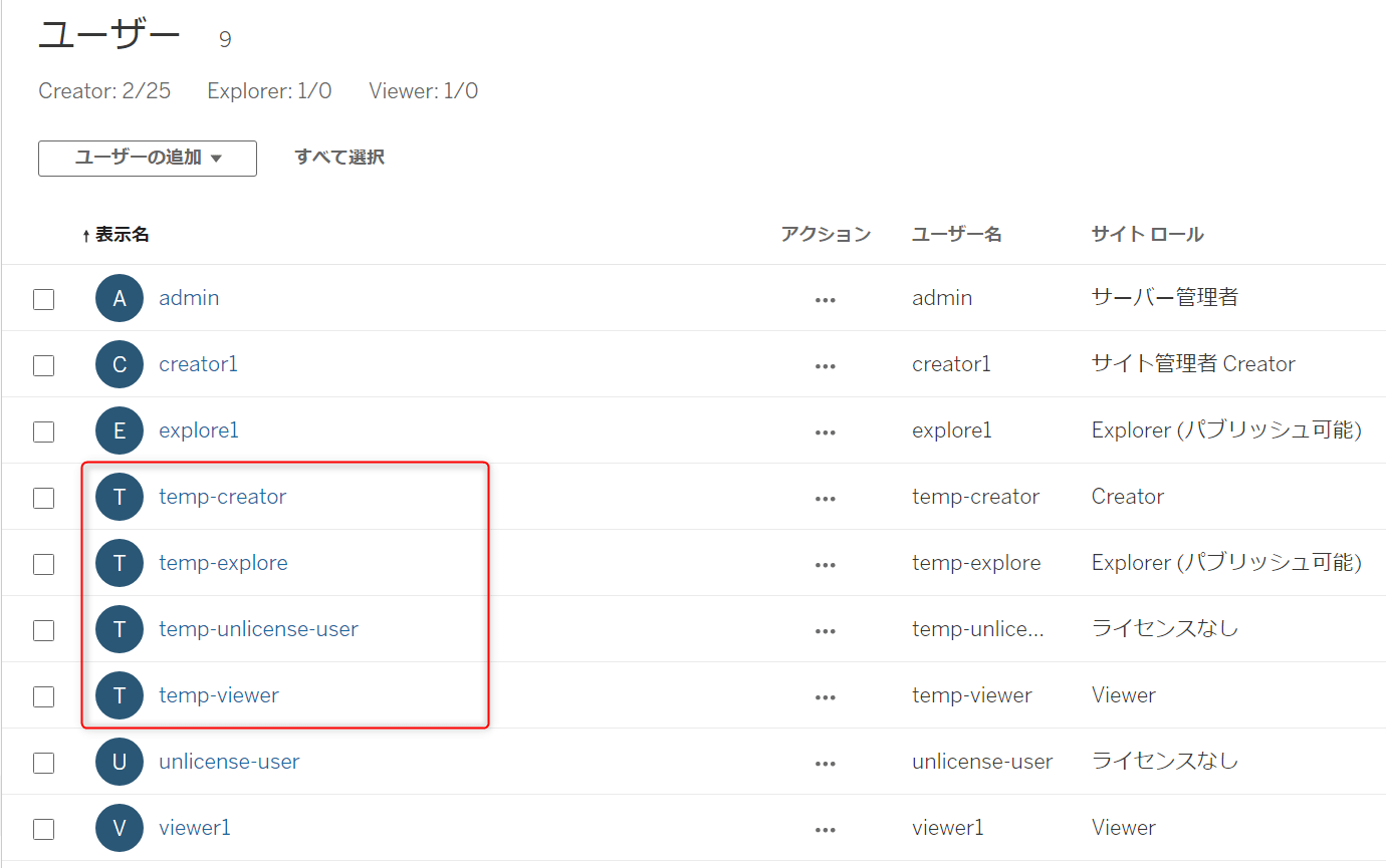 Tableau Server のバックアップ・リストアを実施する DevelopersIO