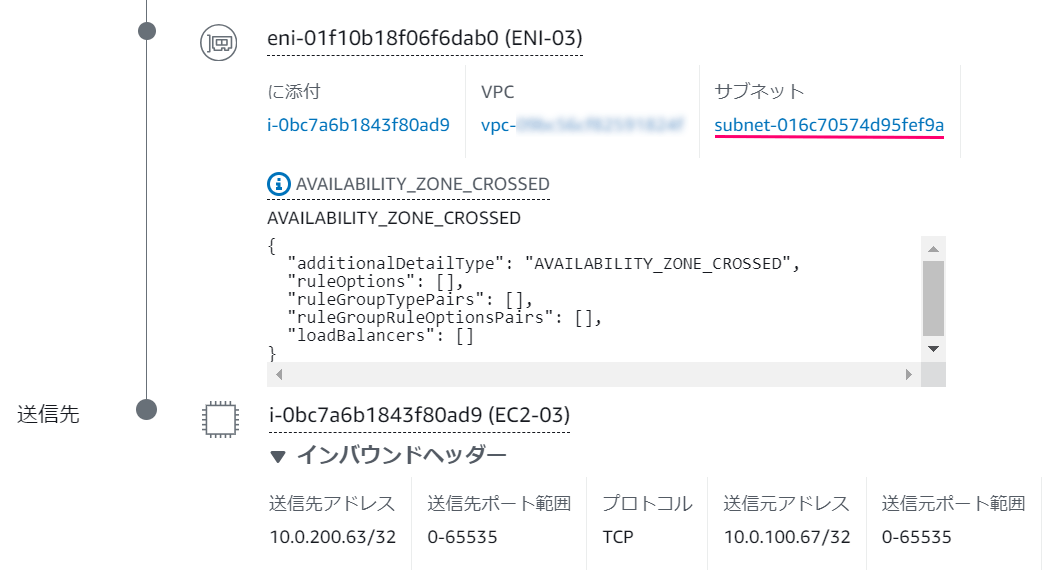 [小ネタ] ACLが評価されるか確認してみた DevelopersIO
