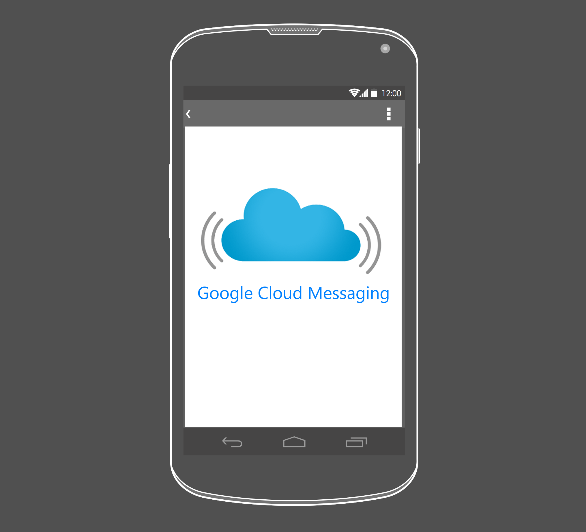 How to send and receive push messages using Google Cloud Messaging