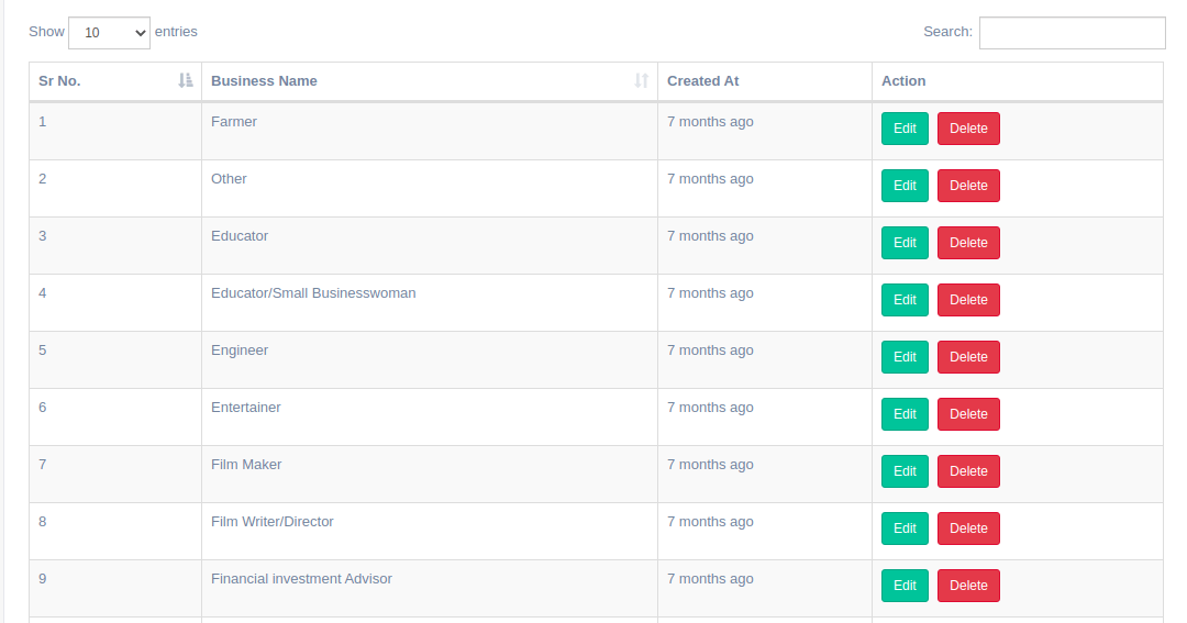 How To Display Image In Datatable With Yajra Laravel Datatables With Images