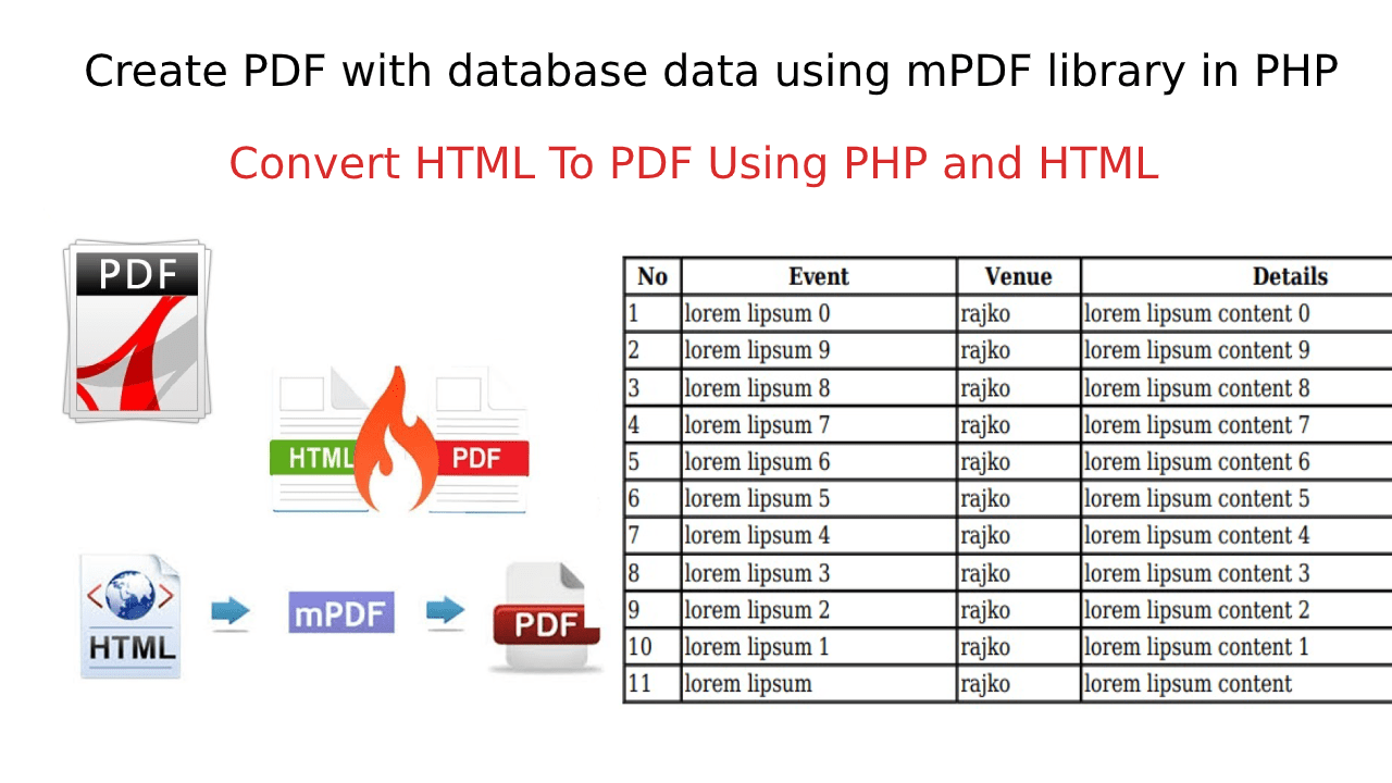 How to Generate mPDF from MySQL Data using PHP Devnote