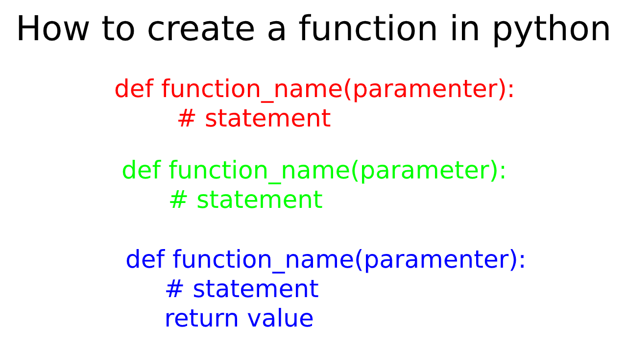 How to create a function in python Devnote