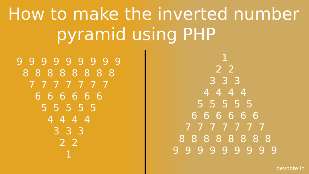 How to make the inverted number pyramid using PHP Devnote