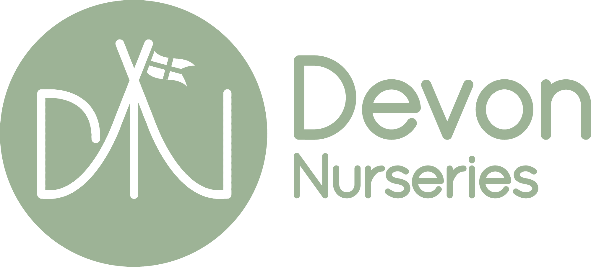 Nursery Fees Nurseries Near Me Prices & Funding