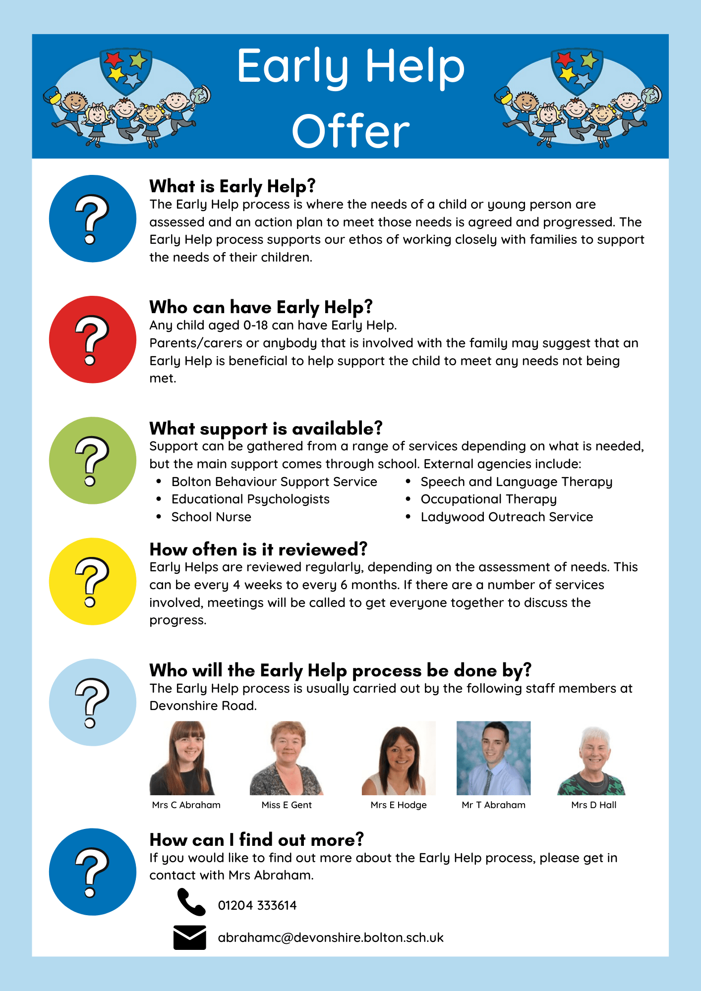 New Intake Early Help Devonshire Road Primary School