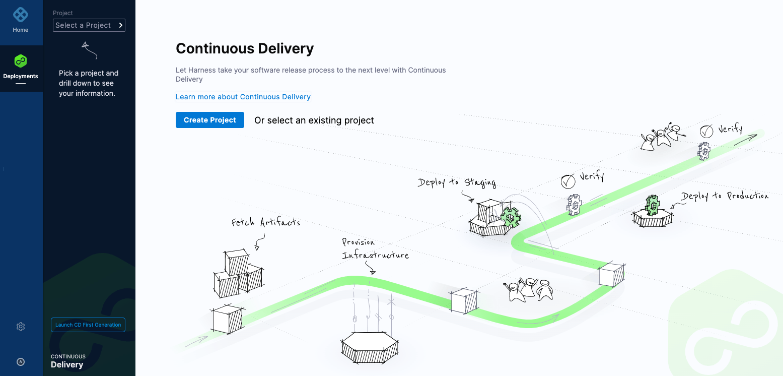 Harness CD Platform Now Available via SourceAvailable License