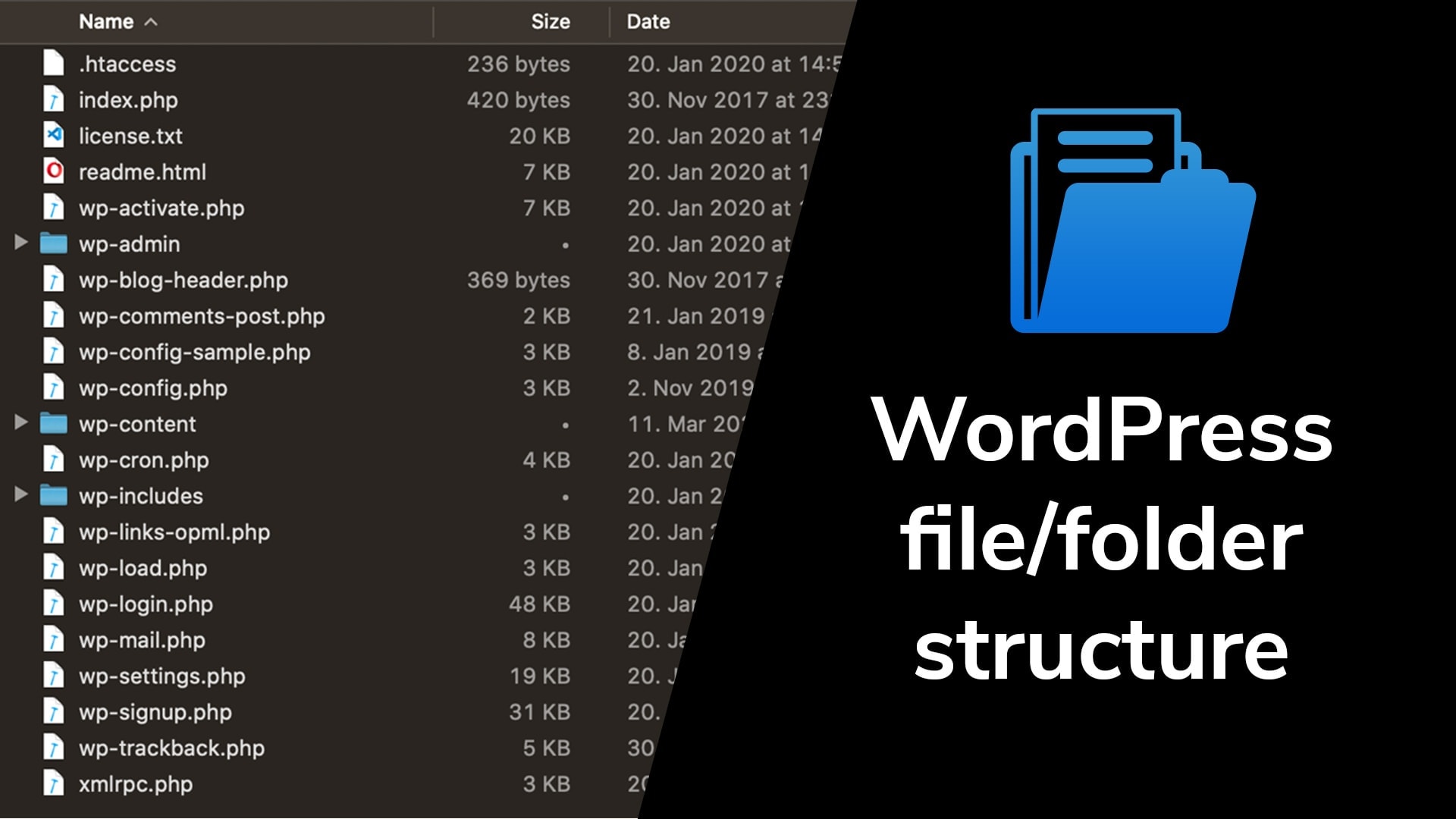 WordPress file/folder structure explained