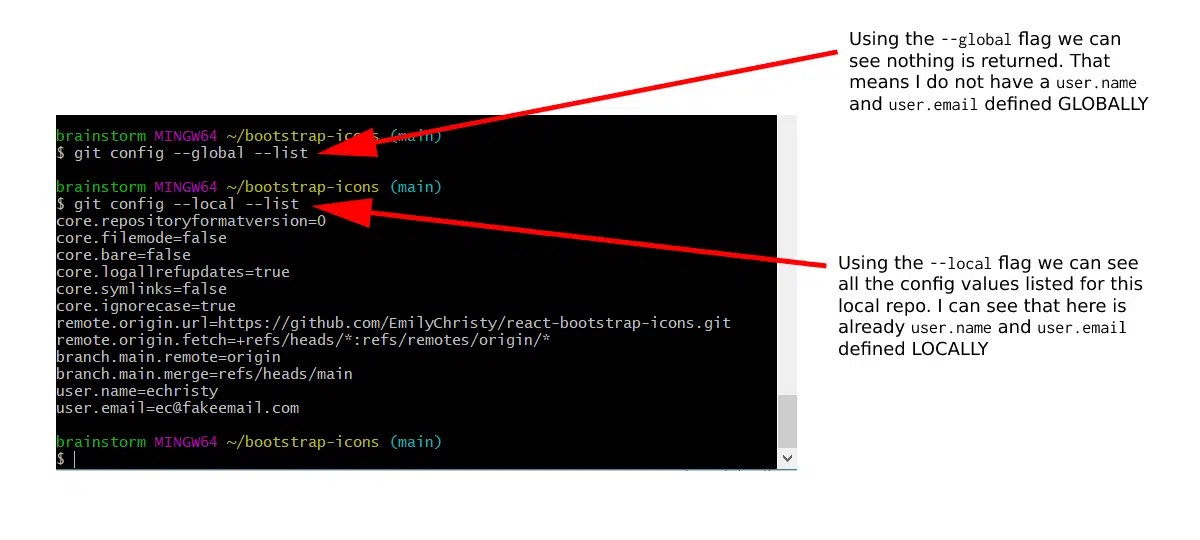 How to get git config username and email