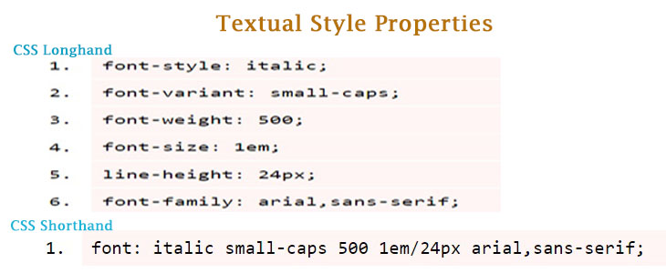 CSS Shorthand Vs Longhand Properties DevriX