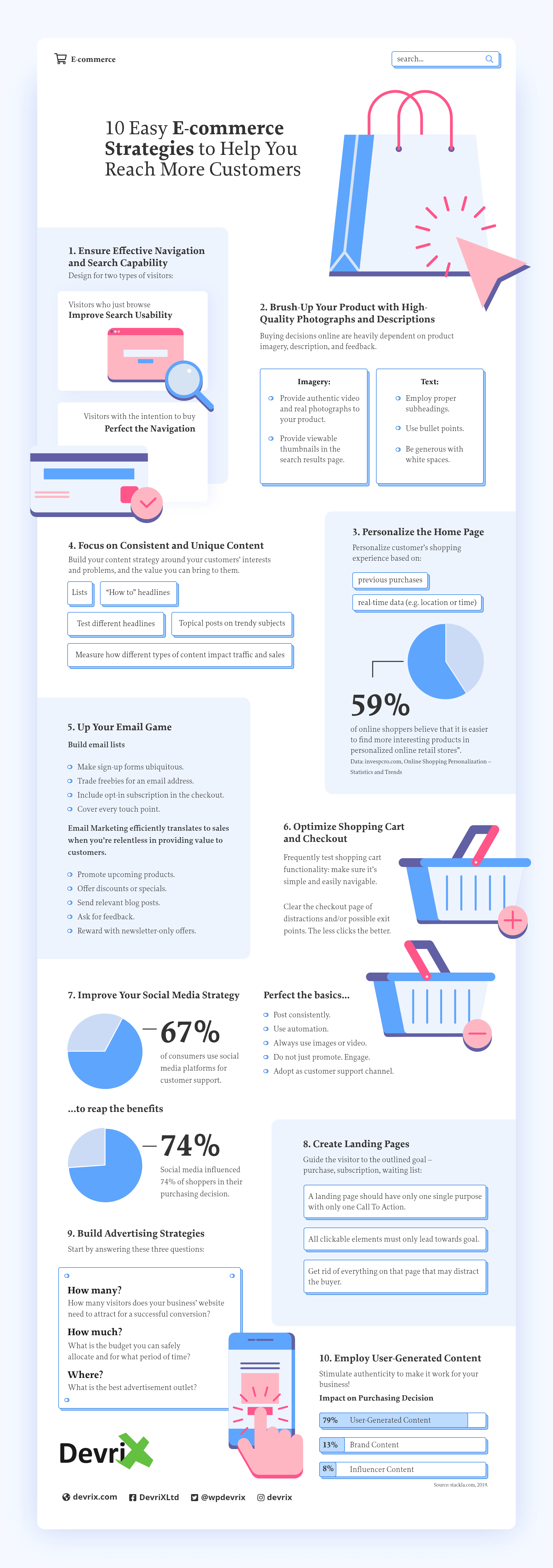 Which Of The Following Best Describes E Commerce Captions Hunter