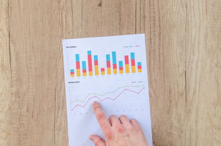 Your Complete Data Analytics Guide to Help Improve Your Business DevriX