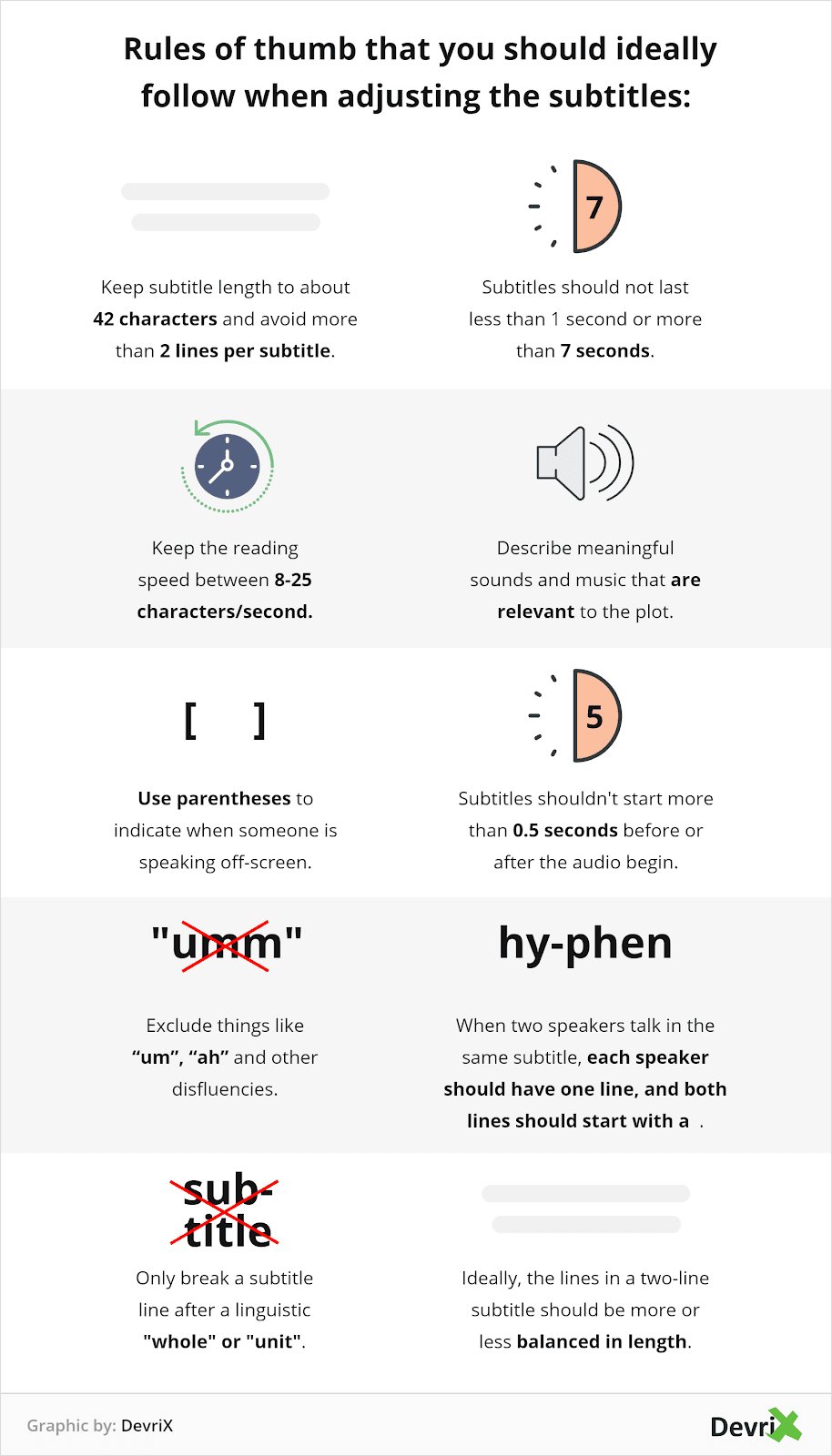 How to Add Closed Captions to Your Video Content DevriX