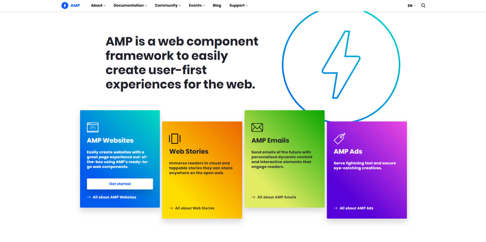 How to Analyze Your  Page Performance Using Google PageSpeed Insights DevriX