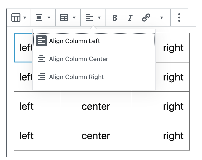 WordPress 5.3 Has Arrived What to Expect? DevriX