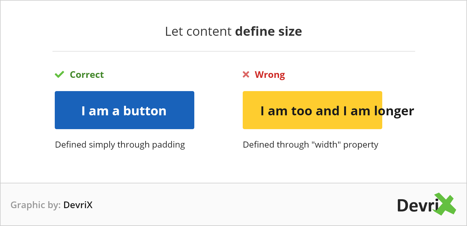 CSS Best Practices Nine Signs of a Bad CSS DevriX