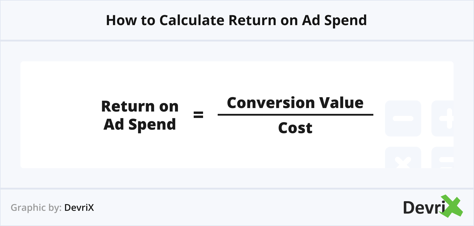 How to Calculate Return on Ad Spend DevriX