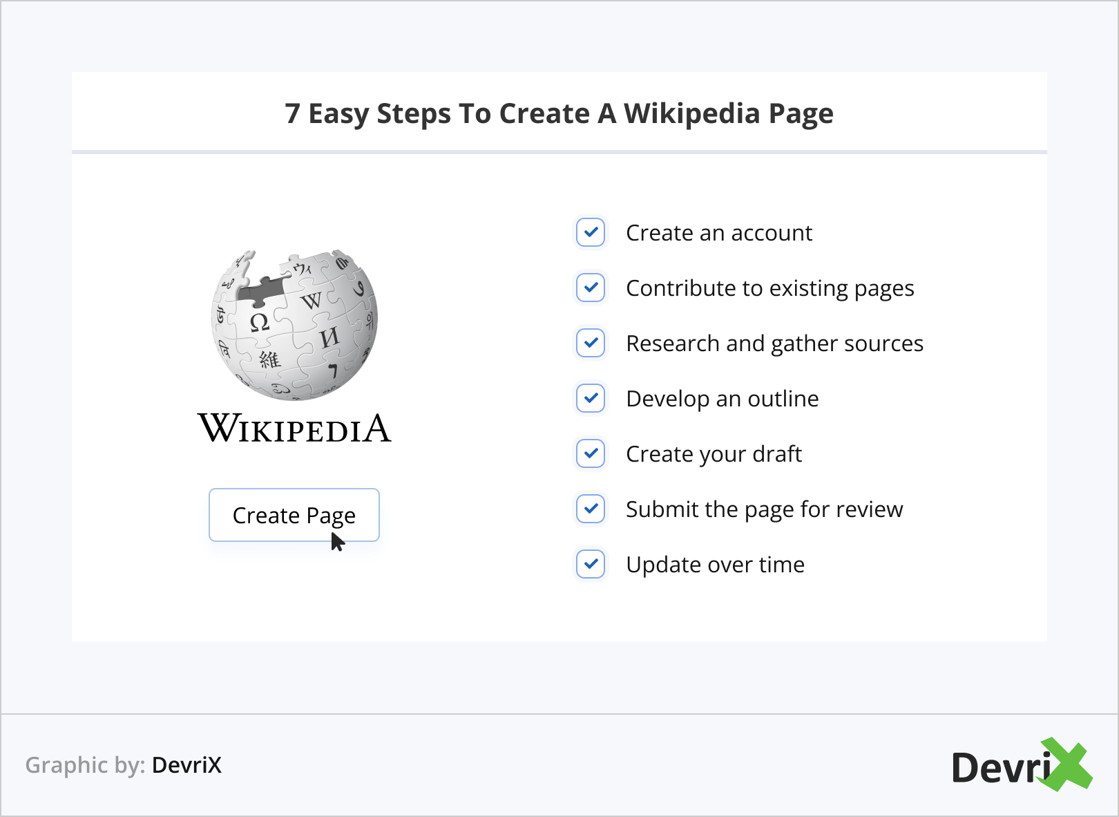 How to Create a Wikipedia Page For Your Company [7 Easy Steps] DevriX