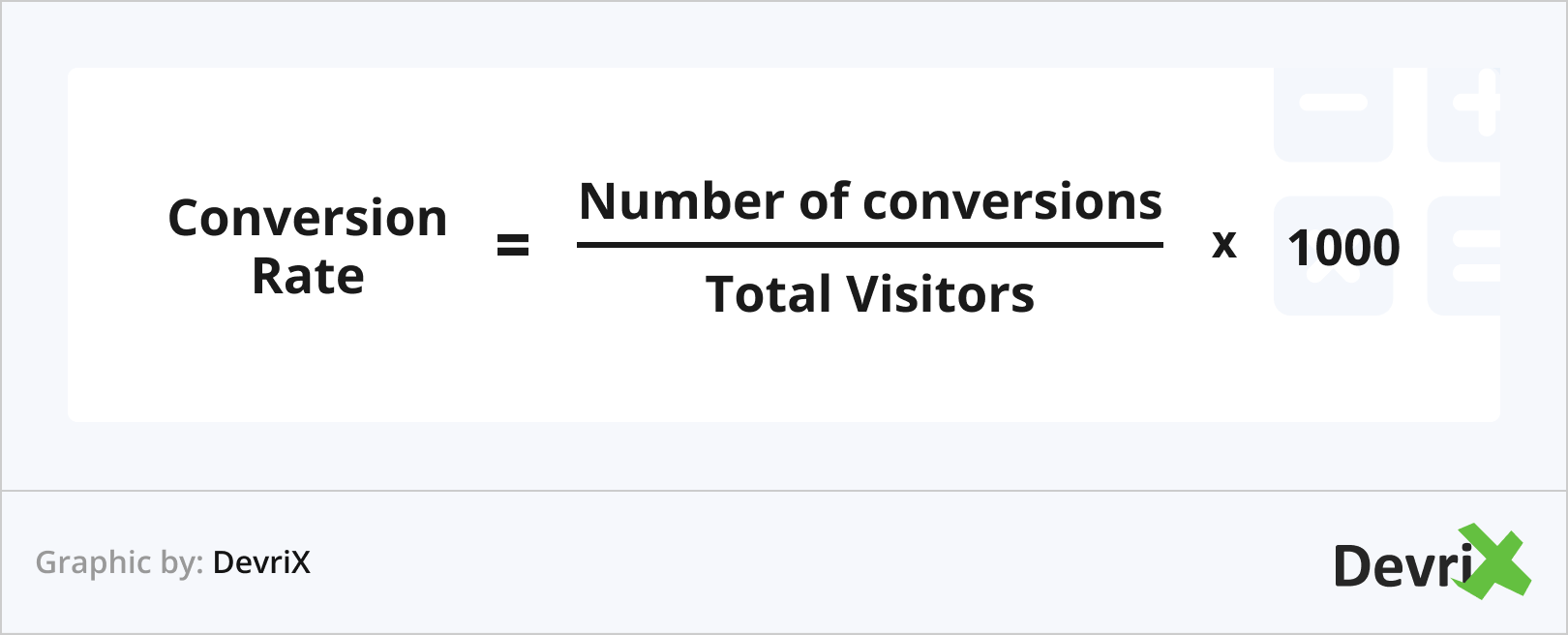Conversion Rate Optimization Tips and Strategies DevriX