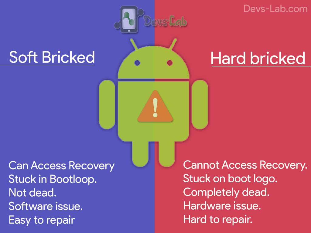How to unbrick hard & soft bricked Google (Huawei) Nexus 6P DevsJournal