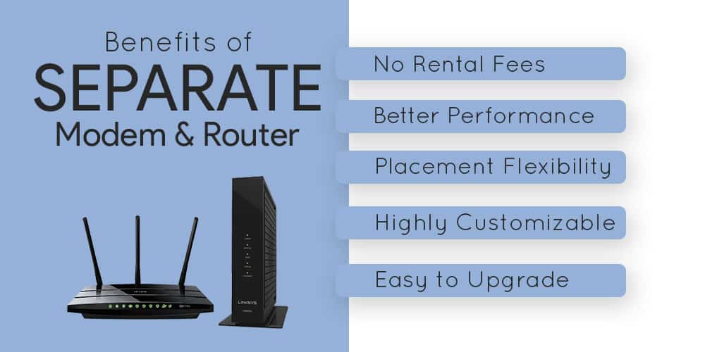 Modem Router Combo vs Separate Which is Better DevsJournal
