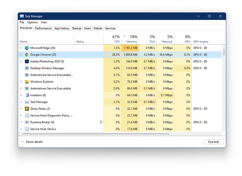 How to Fix High CPU Usage in Windows 11 DevsJournal