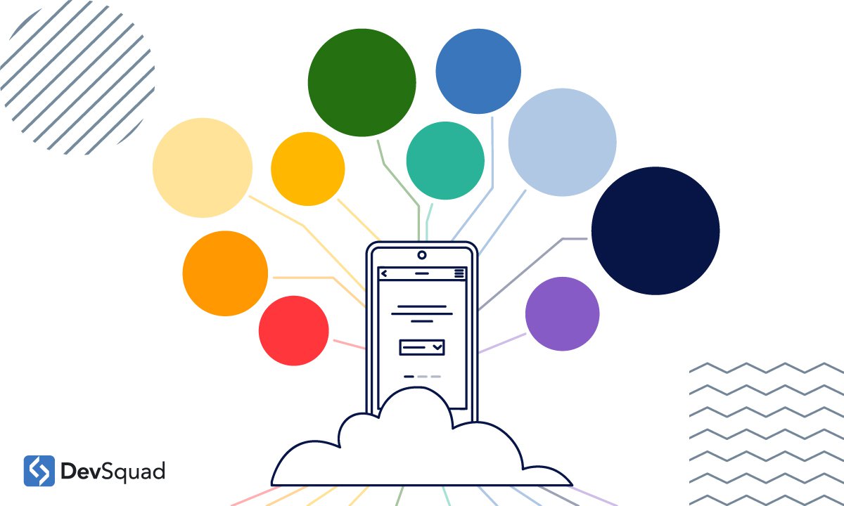 How is Saas Software Distributed [Top 10 Channels]