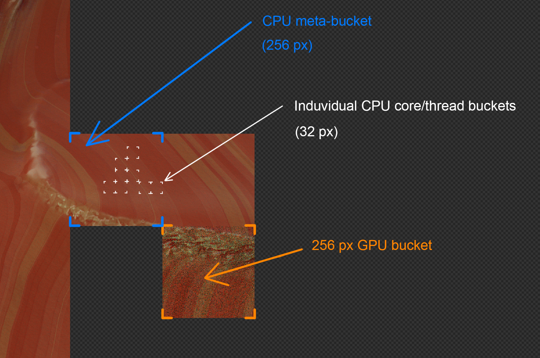 Regan Sabır aynısı blender using cpu instead of gpu