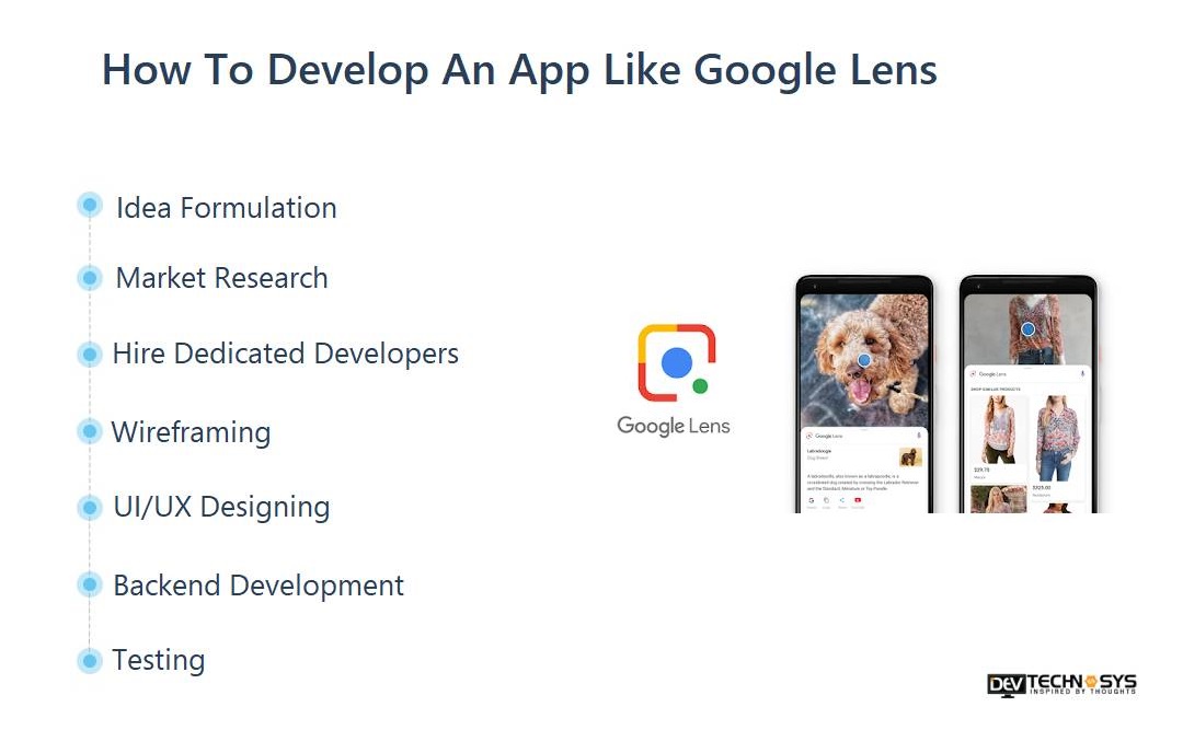 How to Create An App Like Google Lens Features, Cost, and Technology