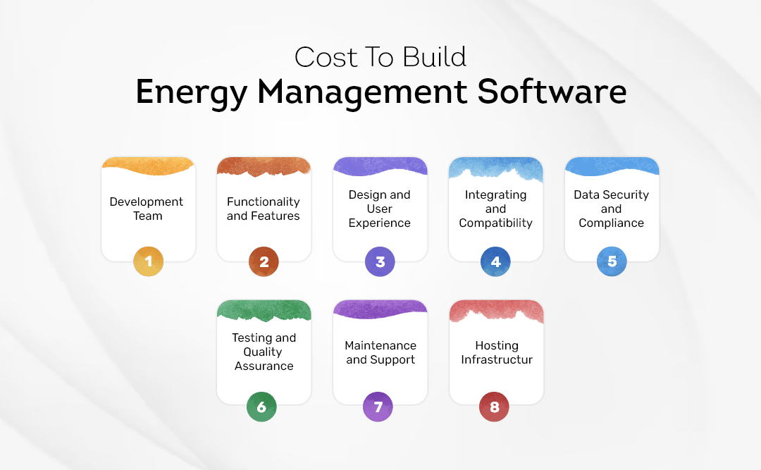 Ultimate Guide to Energy Management Software Development
