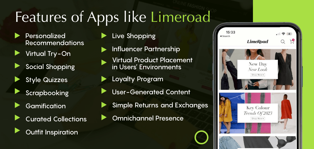 Develop an App Like Limeroad in 2024