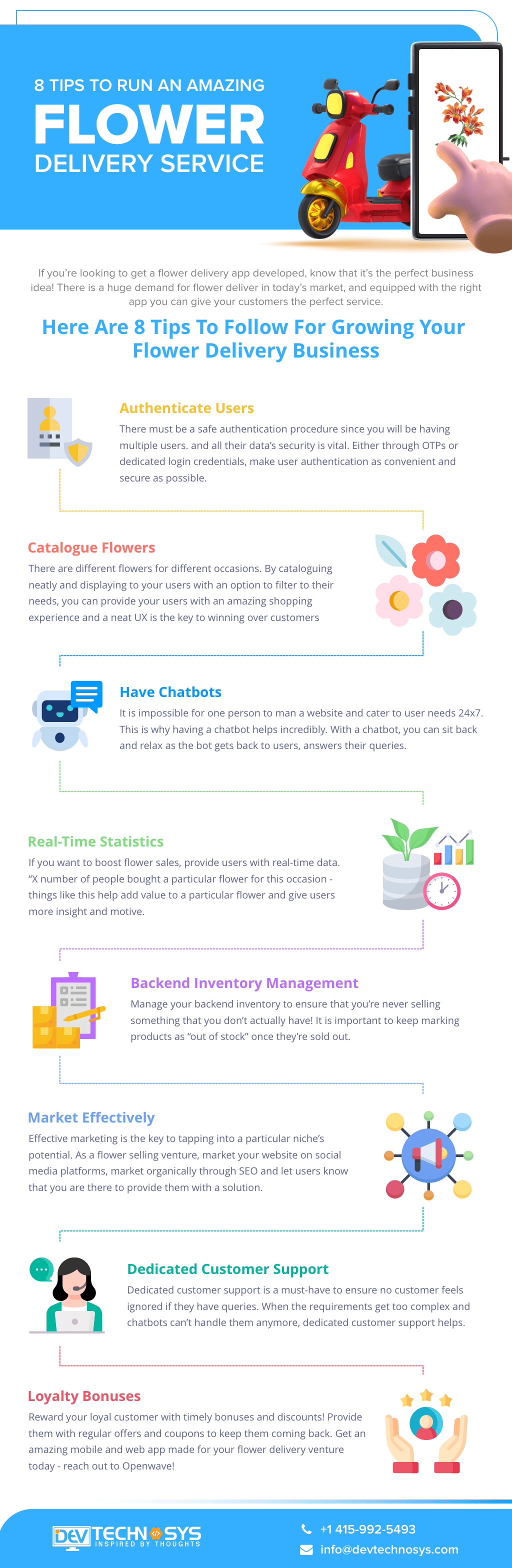 Tips To Run Online Flower Delivery Business Online In 2022