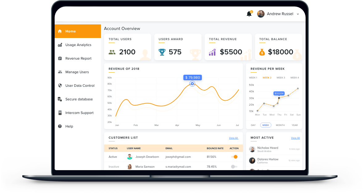 Sports Betting App Development Sports Betting Software Developers