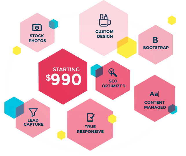 How to Start Web Development Company in 2021