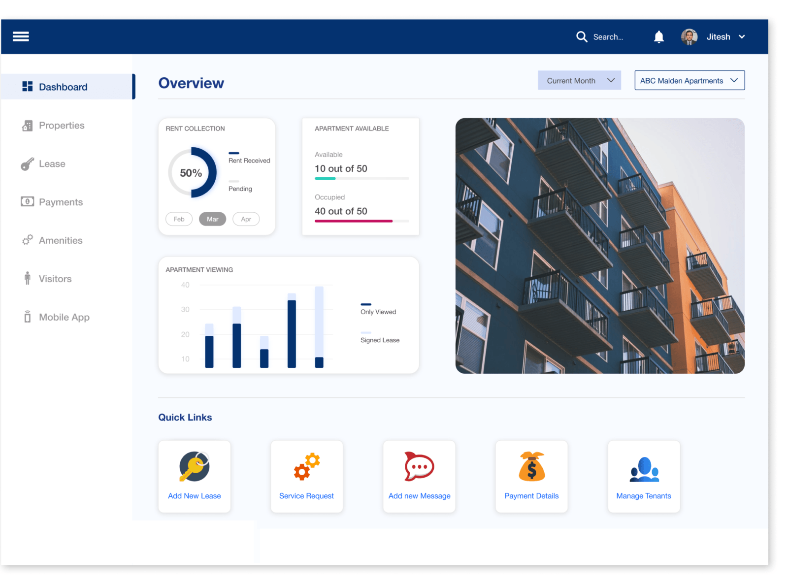 Which are top SaaS Startup Ideas for the industries 2020