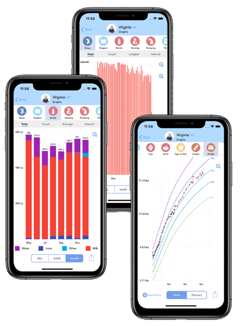 Best Parenting Apps To Help With Newborn Babies