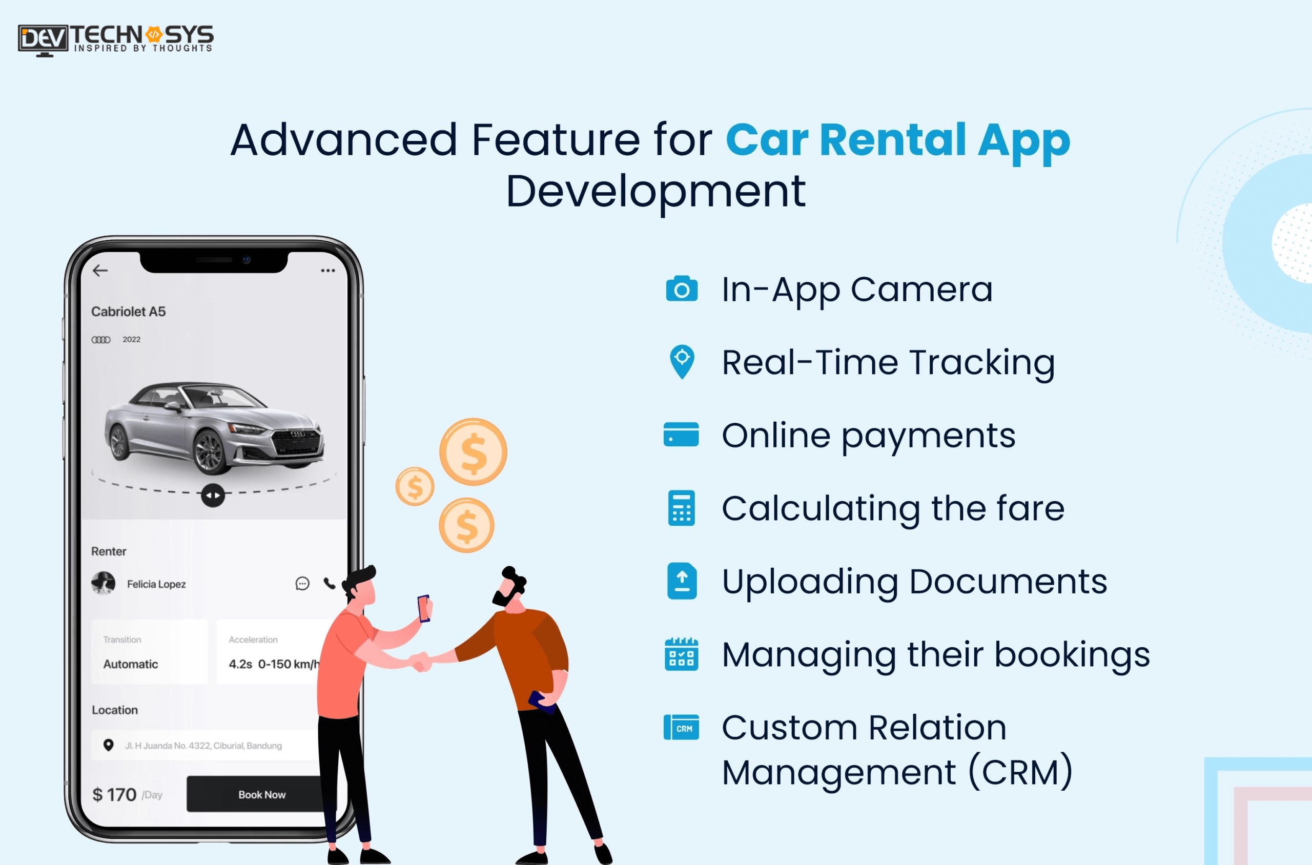 Car Rental site Development Cost And Features {2024}