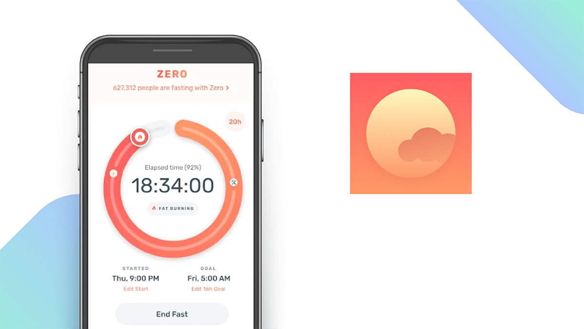 Best Intermittent Fasting App In 2024