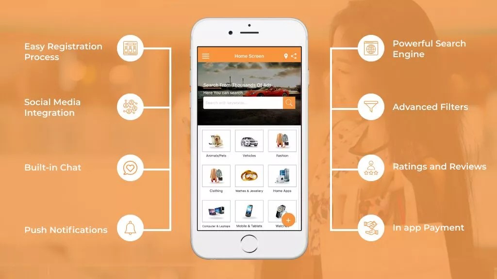 Cost To Develop Apps Like OfferUp In 2023