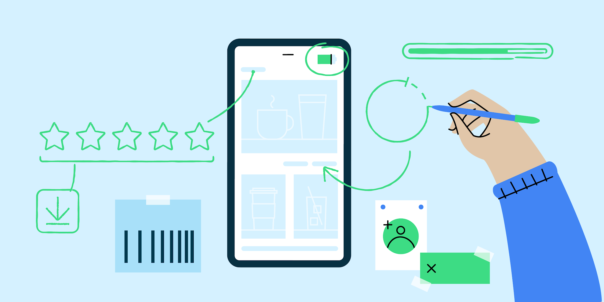 Tips To Measure Mobile App Performance