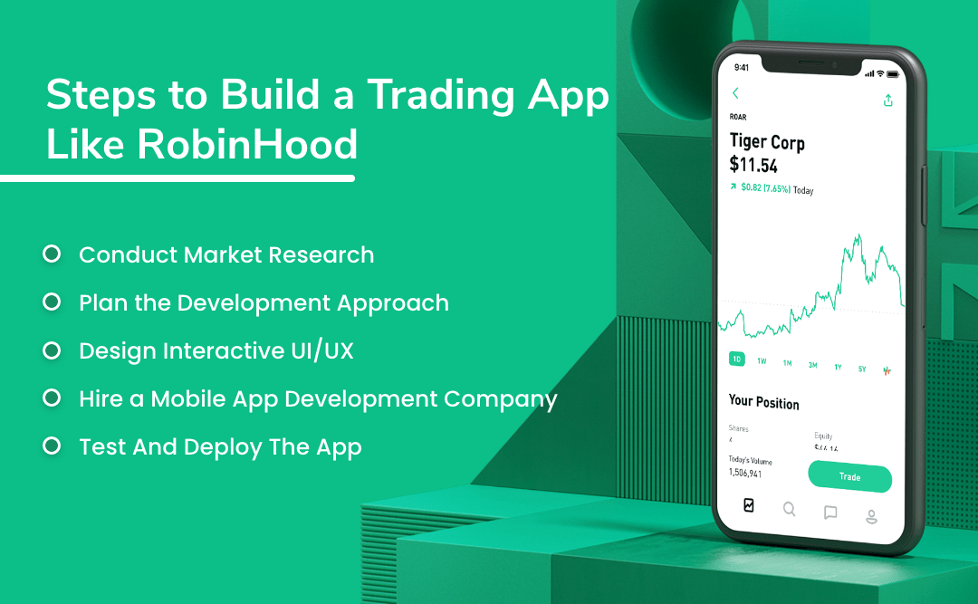 Steps To Build A Trading App Like RobinHood?