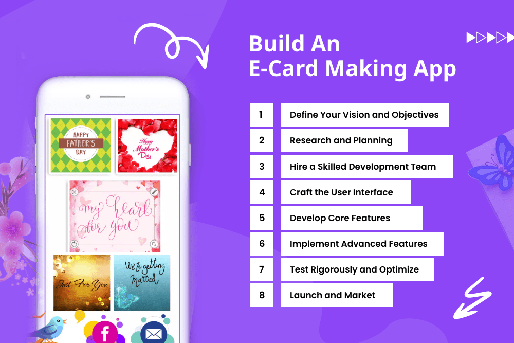 How To Build An ECard Making App In 2024?