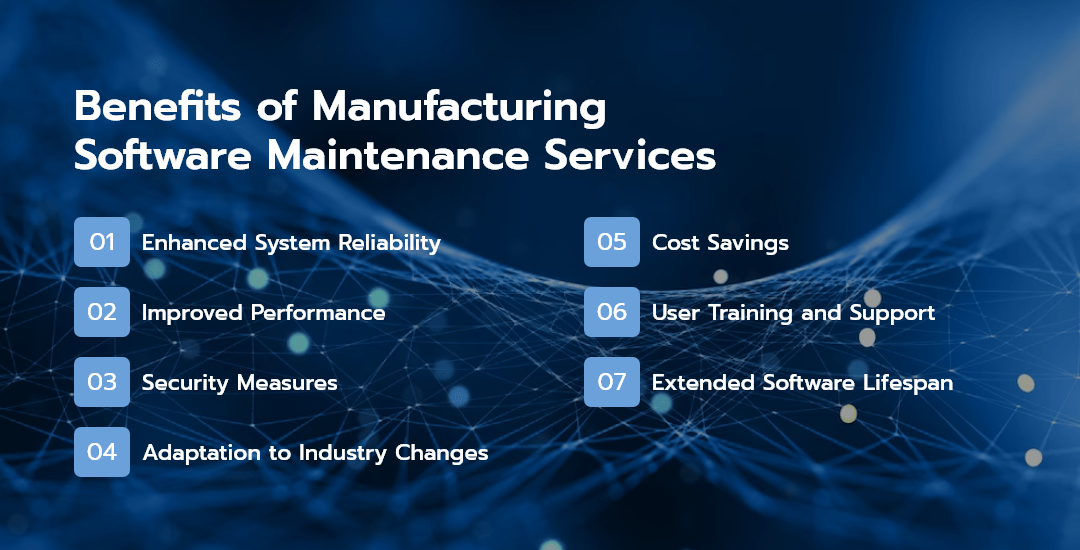 Manufacturing Software Maintenance Cost In 2024