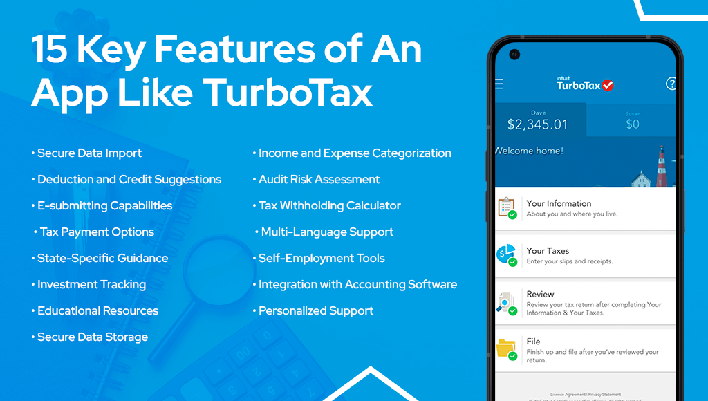 Steps To Build An App Like TurboTax Tax Filing App